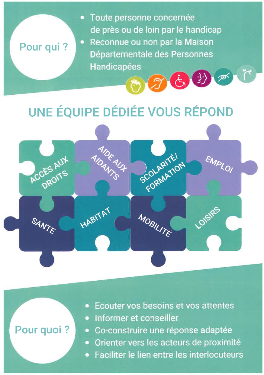 Flyer Communauté 360 page 0002