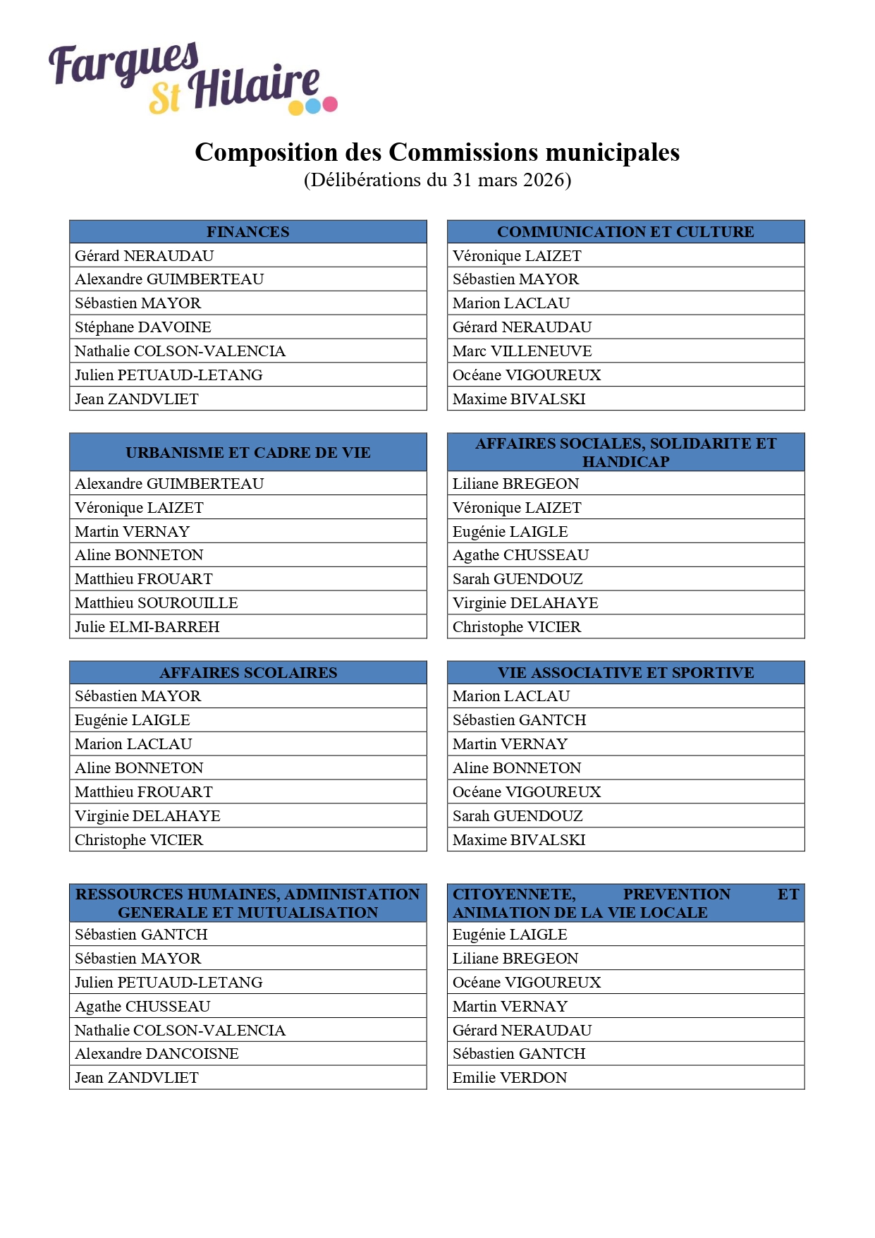 Composition des Commissions municipales 2026 page 0001