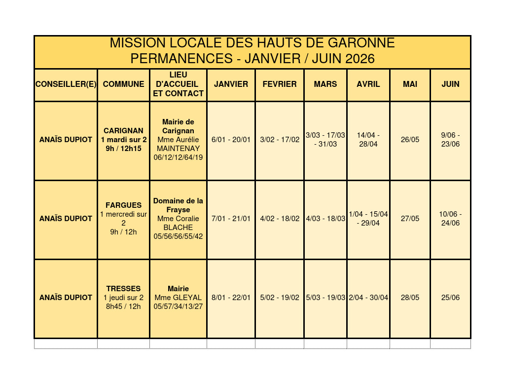 PERMANENCES 1er semestre 2026