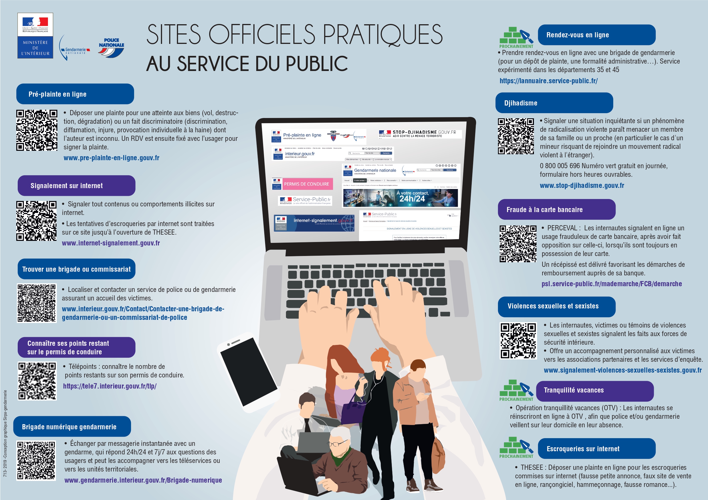 sites pratiques au service public page 0001