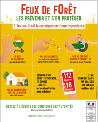 D&eacute;parts de feux : avoir les bons r&eacute;flexes