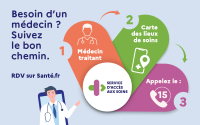 Campagne nationale du service d&#039;accès aux soins