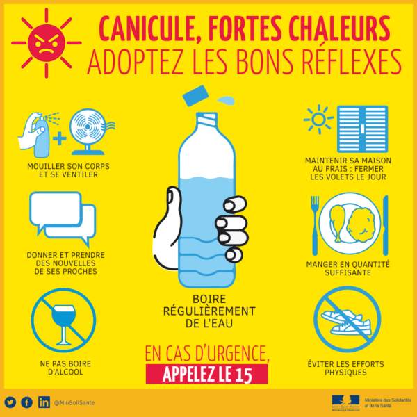 Alerte canicule-Passage vigilance ORANGE